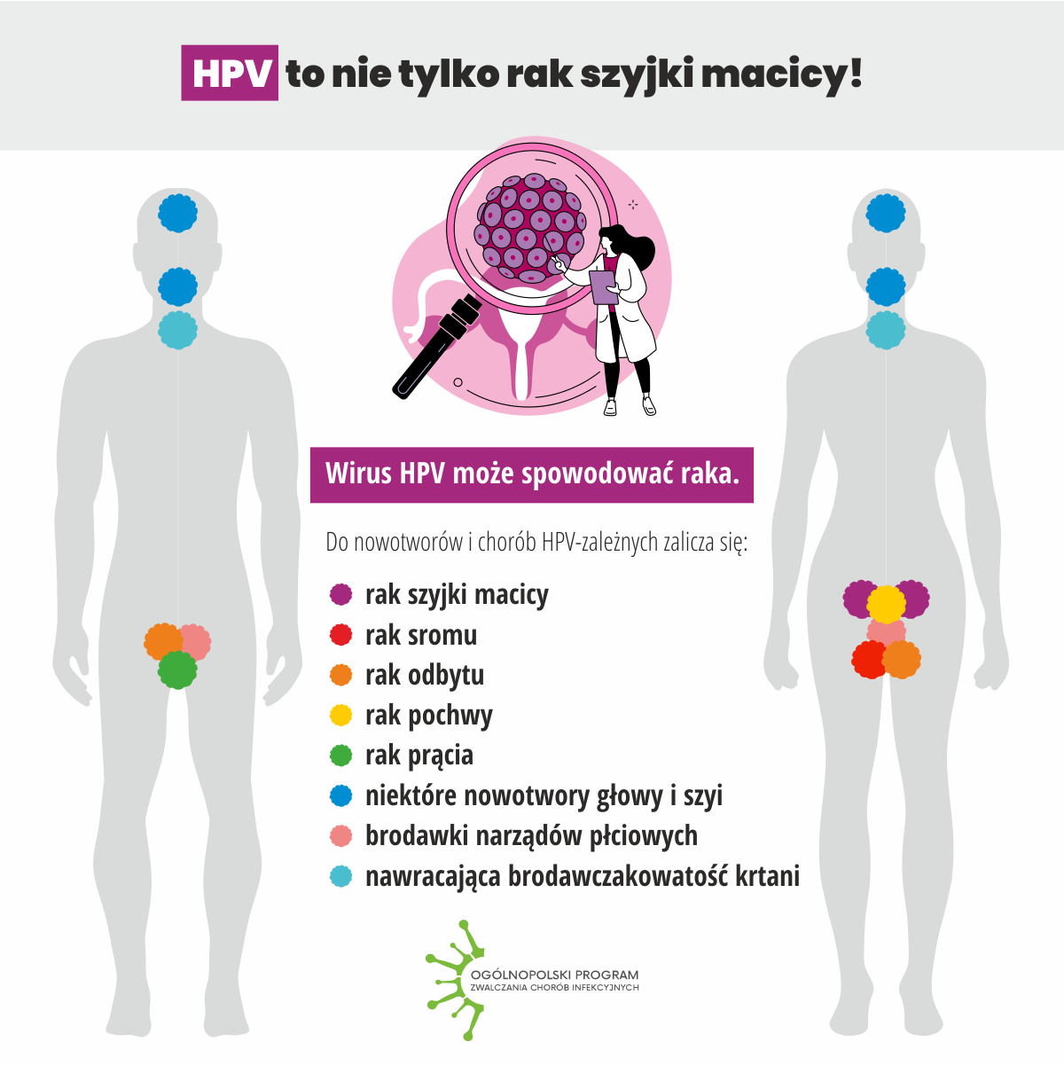 Szczepienia_przeciw_HPV_infograph_1.png