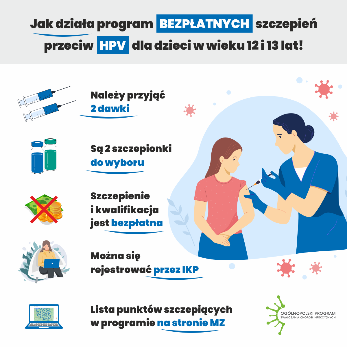 Szczepienia_przeciw_HPV_infograph_1.png